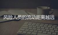 風險人員的流動距離越遠