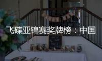 飛碟亞錦賽獎牌榜：中國4金3銀2銅居首 武翠翠2金！