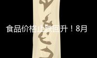 食品價(jià)格止跌回升！8月梅州CPI環(huán)比和同比均上漲0.1%