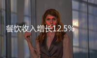 餐飲收入增長12.5%，前兩月社會消費品零售總額81307億元｜快訊