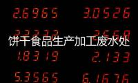 餅干食品生產加工廢水處理設備
