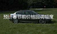 預計春節前價格回調幅度不大,行業資訊
