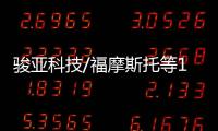 駿亞科技/福摩斯托等12家公司被取消高新技術(shù)企業(yè)資格