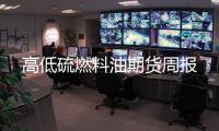 高低硫燃料油期貨周報(bào)