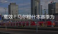 高效！馬爾穆什本賽季為法蘭克福和曼城36場已直接參與37球