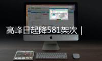 高峰日起降581架次｜烏魯木齊國際機場成為全國單跑道最繁忙機場