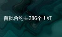 首批合約共286個！紅棗、玻璃期權掛牌交易