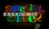 香港海關2020年8月16日檢獲懷疑沉香木\加拿大木業2020年度報告
