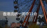 香港流感一周奪11命 春季兒童如何預(yù)防流感