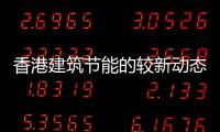 香港建筑節能的較新動態和分析,行業資訊