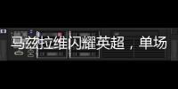 馬茲拉維閃耀英超，單場5次過人成功創后衛紀錄