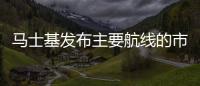 馬士基發(fā)布主要航線的市場(chǎng)趨勢(shì)：船期延誤，需求保持強(qiáng)勁