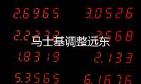 馬士基調整遠東