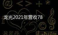 龍光2021年營收782.9億元,同比增長10.2%