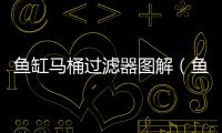 魚缸馬桶過濾器圖解（魚缸馬桶）