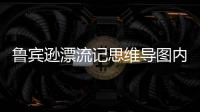 魯賓遜漂流記思維導圖內容清晰（魯賓遜）