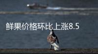 鮮果價格環比上漲8.5%！4月梅州CPI還有這些變化...