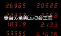 麥當(dāng)勞全美運(yùn)動(dòng)會(huì)主題 Harden Vol. 5 鞋款官圖公布