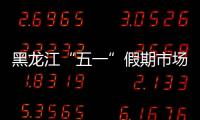 黑龍江“五一”假期市場價格監管不停歇