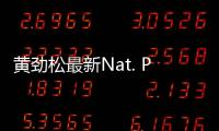 黃勁松最新Nat. Photonics：寬帶隙鈣鈦礦缺陷工程可用于實現高效鈣鈦礦