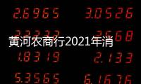 黃河農(nóng)商行2021年消費投訴量居寧夏農(nóng)村中小金融機(jī)構(gòu)首位