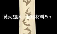 黃河旋風：超硬材料 世界第三,行業資訊