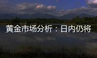 黃金市場分析：日內仍將面臨較為密集技術指標支撐位有效性考驗