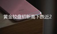 黃金較盤初新高下跌近20美元 現貨金銀回落