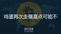 雞蛋再次走強高點可能不及預期