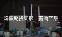 雞蛋期貨周報：畜禽產品集體走強，蛋價或將保持反彈