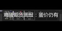 雞蛋期貨周報：蛋價仍有一定上漲空間