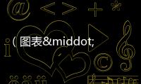 （圖表·漫畫）［春節·民俗］迎財神