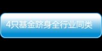 4只基金躋身全行業同類前10天弘基金2019年業績全線攀升