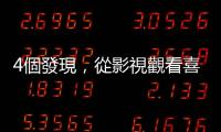 4個發(fā)現(xiàn)，從影視觀看喜好看男女思維差異