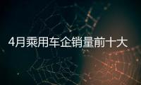 4月乘用車企銷量前十大洗牌