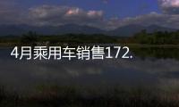 4月乘用車銷售172.22萬 環(huán)比下降17.84%