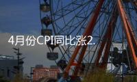 4月份CPI同比漲2.8% PPI同比漲6.8%