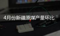4月份新疆原煤產(chǎn)量環(huán)比減量明顯