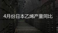 4月份日本乙烯產量同比下滑0.6%