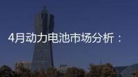 4月動力電池市場分析：寧德時代穩居榜首