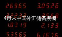 4月末中國外匯儲備規模為32048億美元 環比升幅0.66%