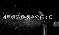 4月經濟數據今公布：CPI或溫和上升PPI壓力不減
