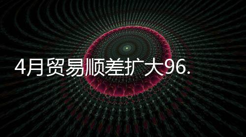 4月貿易順差擴大96.5%，出口向好趨勢仍在延續：蒙俄路線成為亮點