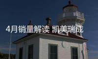 4月銷量解讀 凱美瑞成功從亞洲龍沖擊恢復