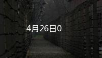 4月26日0