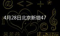 4月28日北京新增47例本土確診+2例本土無癥狀(附住址詳情)