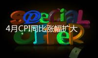 4月CPI同比漲幅擴大 PPI環比由升轉降