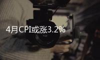 4月CPI或漲3.2%