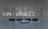 5.0%！10月規上工業增加值繼續增長，高技術制造業仍然領跑｜快訊