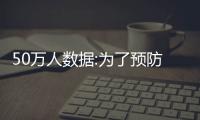 50萬人數據:為了預防癌癥，這種葷菜也許可適當多吃